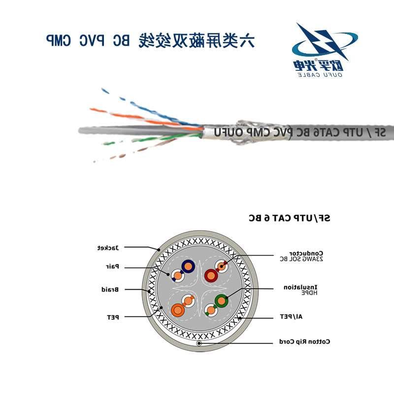 武汉市SF/UTP CAT6双绞线安装电缆