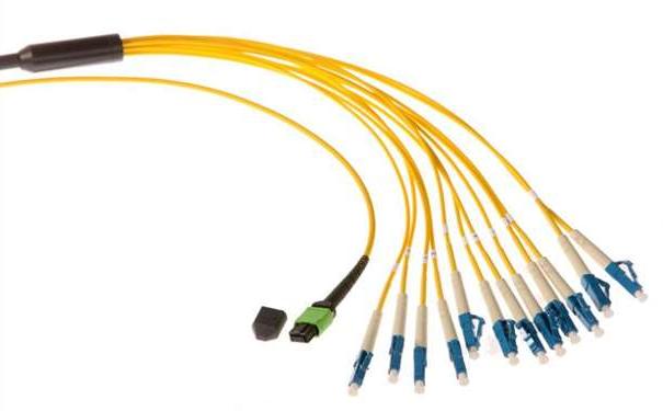 望德堂区光纤光缆生产厂家：为什么多模传输距离没有单模远