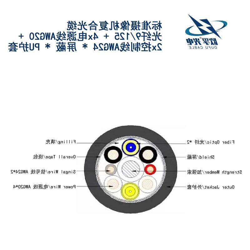 许昌市标准摄像机复合光缆