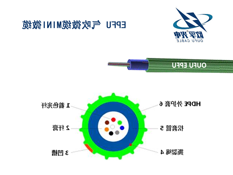 九江市欧孚气吹微缆厂家：气吹微缆摩擦系数的关键因素